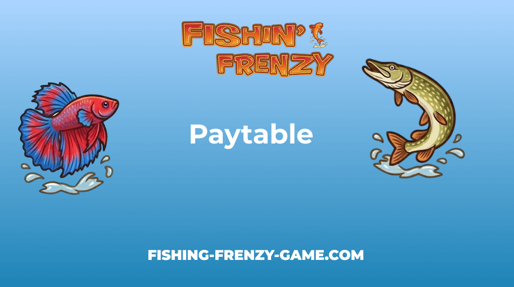 Fishin Frenzy Game Paytable