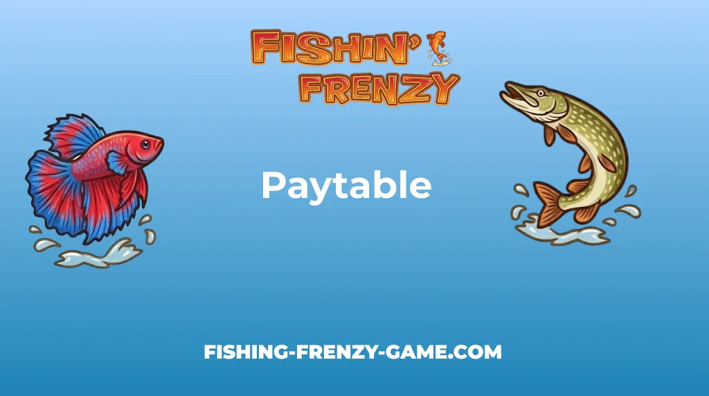 Fishin Frenzy Game Paytable